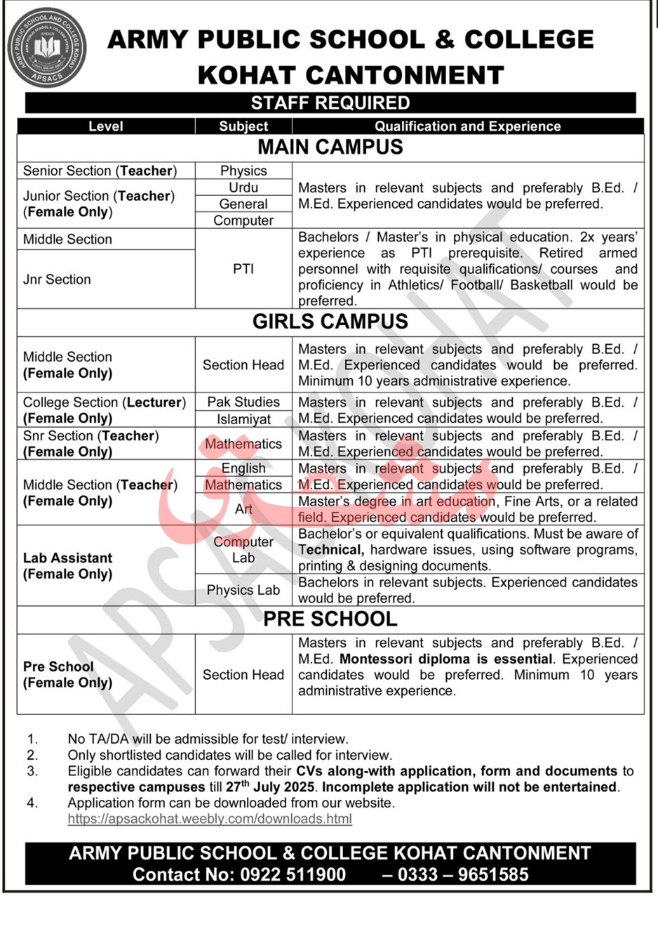 Jobs in Army Public School & College Kohat